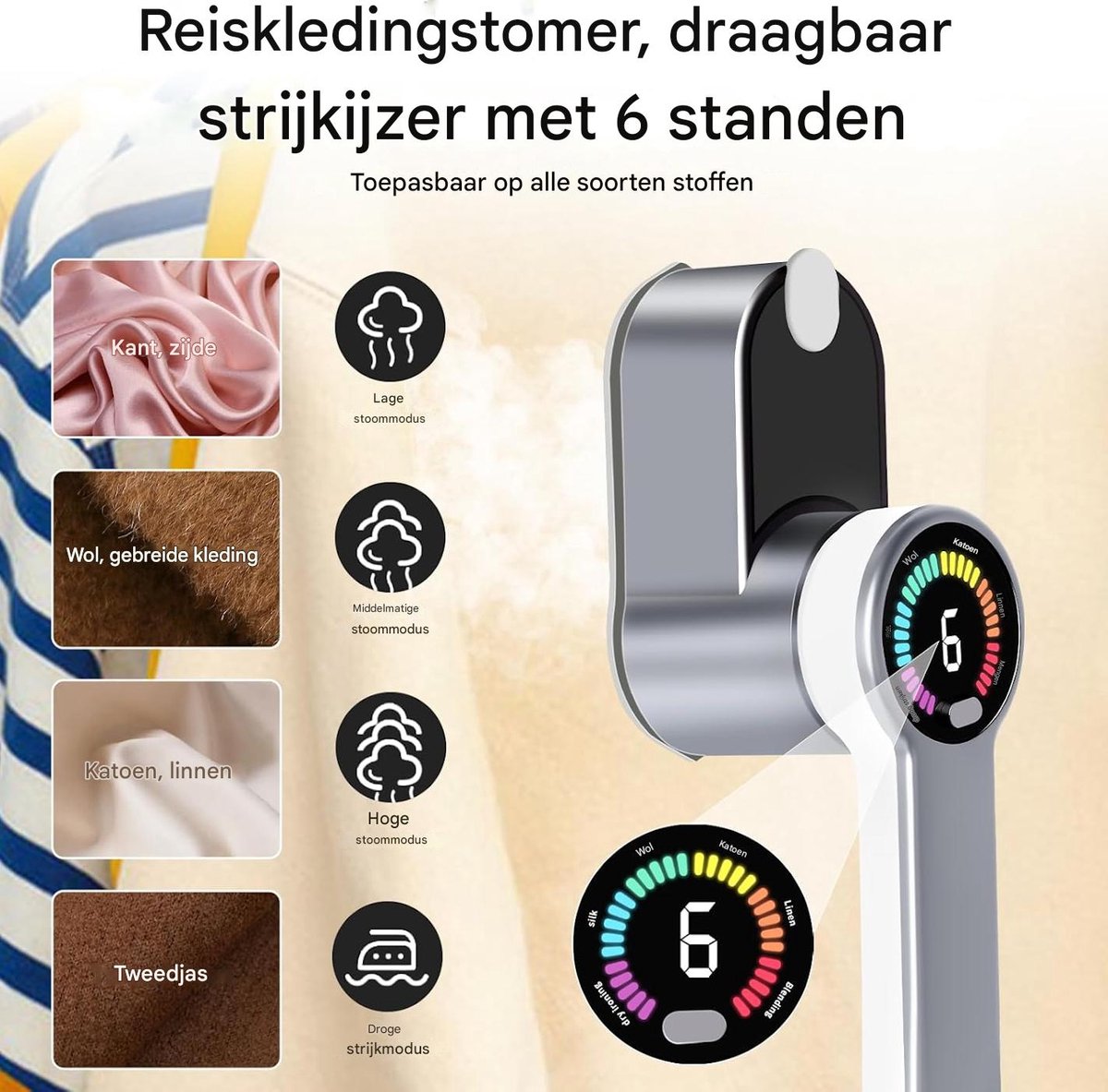 Reis-Stoomreiniger & Strijkijzer 2-in-1 Met LCD-Display - Compact & Lichtgewicht