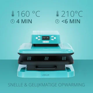 RFWR® Automatische Hittepers voor Textiel