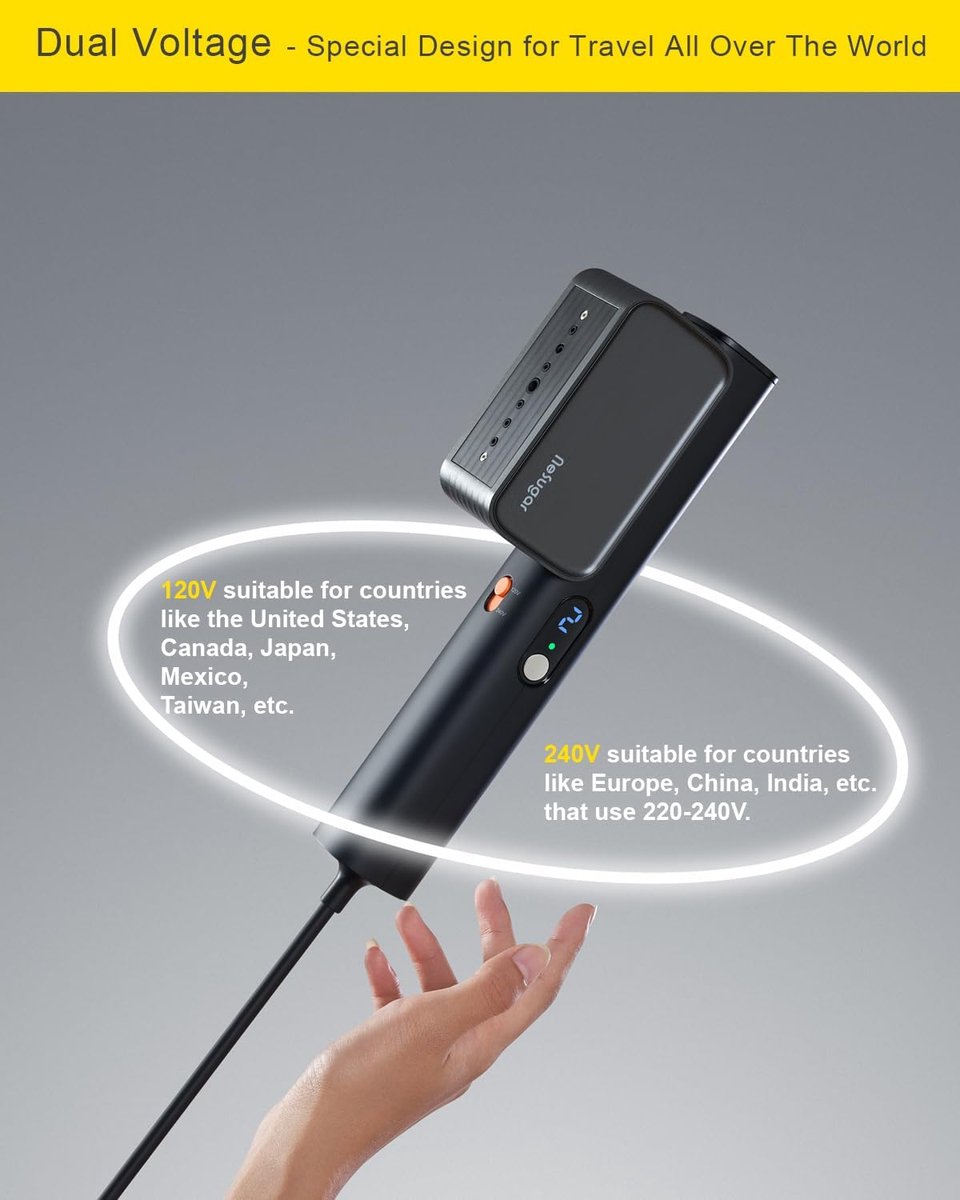 RFWR Draagbare Kledingstomer Dual Voltage