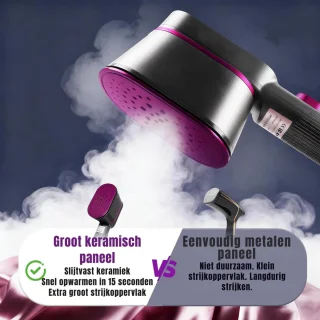 Wat vinden we minder goed