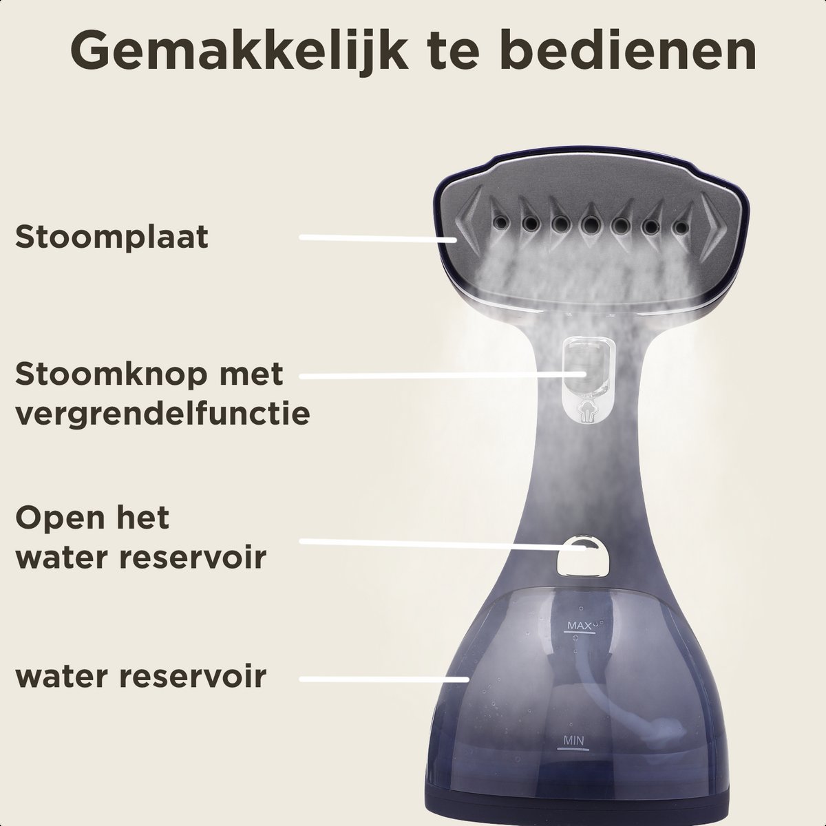Simss® Kledingstomer 1500W 300ml Blauw