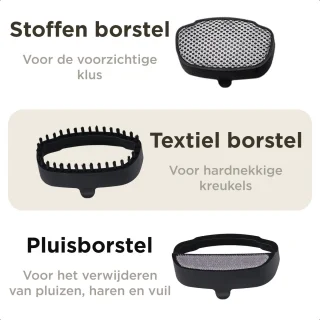 Simss® Kledingstomer 1500W 300ml Blauw