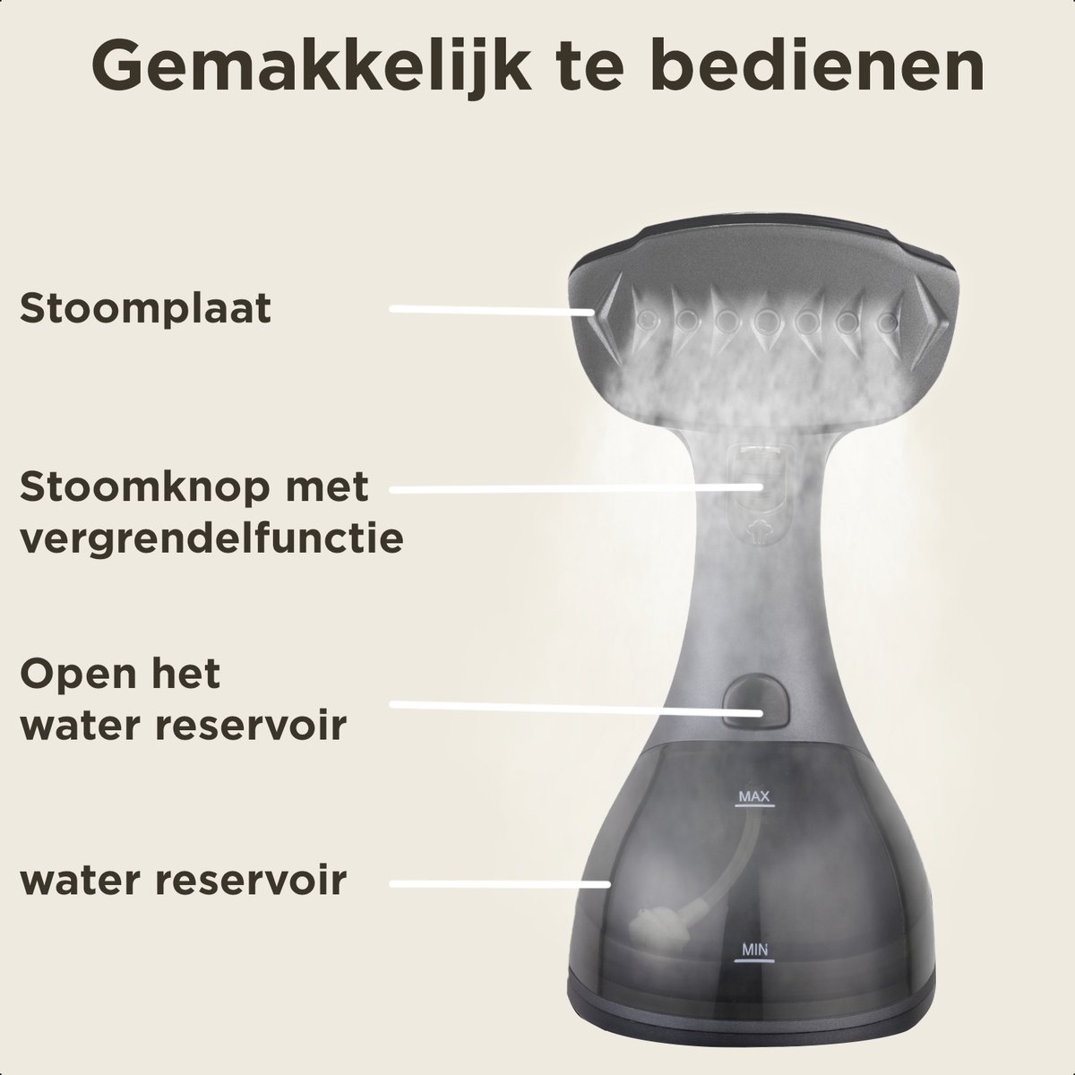 Simss® Kledingstomer 1500W 300ml Mat Grijs