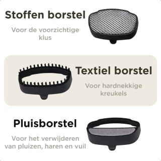 Simss® Kledingstomer 1500W 300ml Mat Grijs