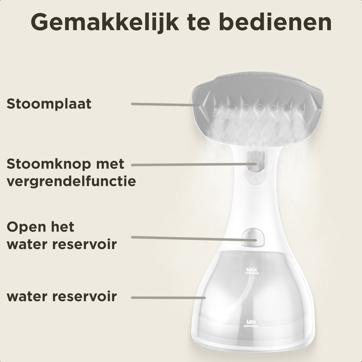 Simss® Kledingstomer 1500W 300ml wit