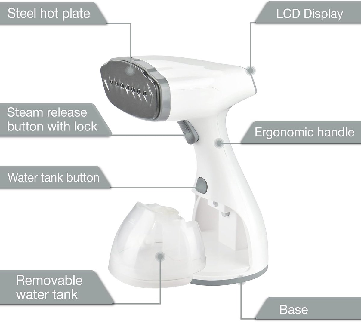 Solene Handstomer Kledingstomer incl. Accessoires