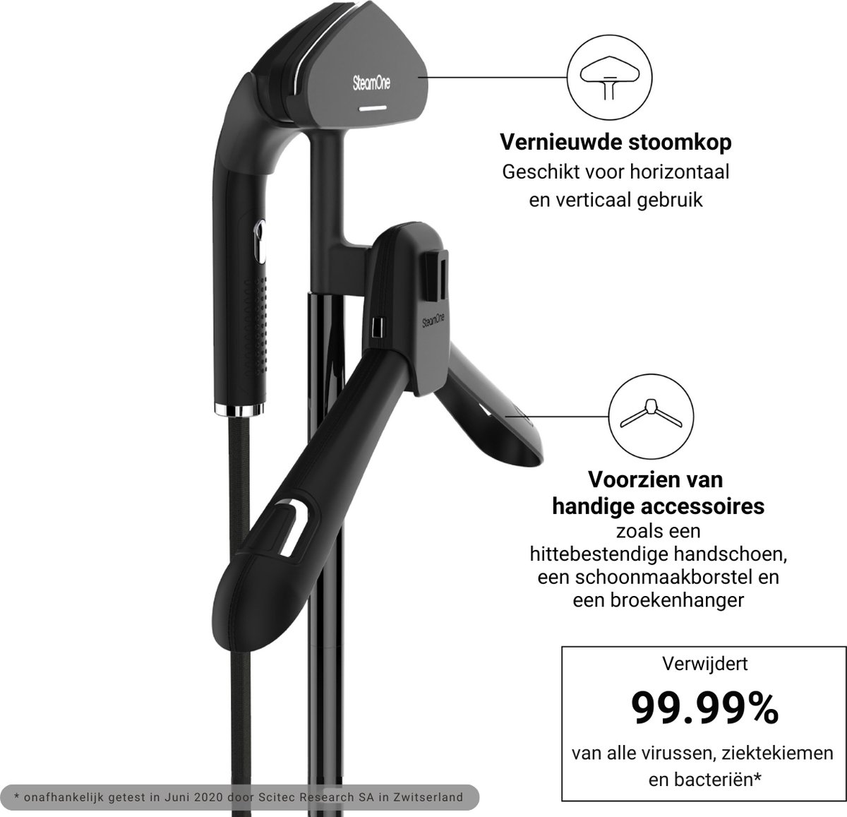 SteamOne SteamCube All-in-One Stoomsysteem