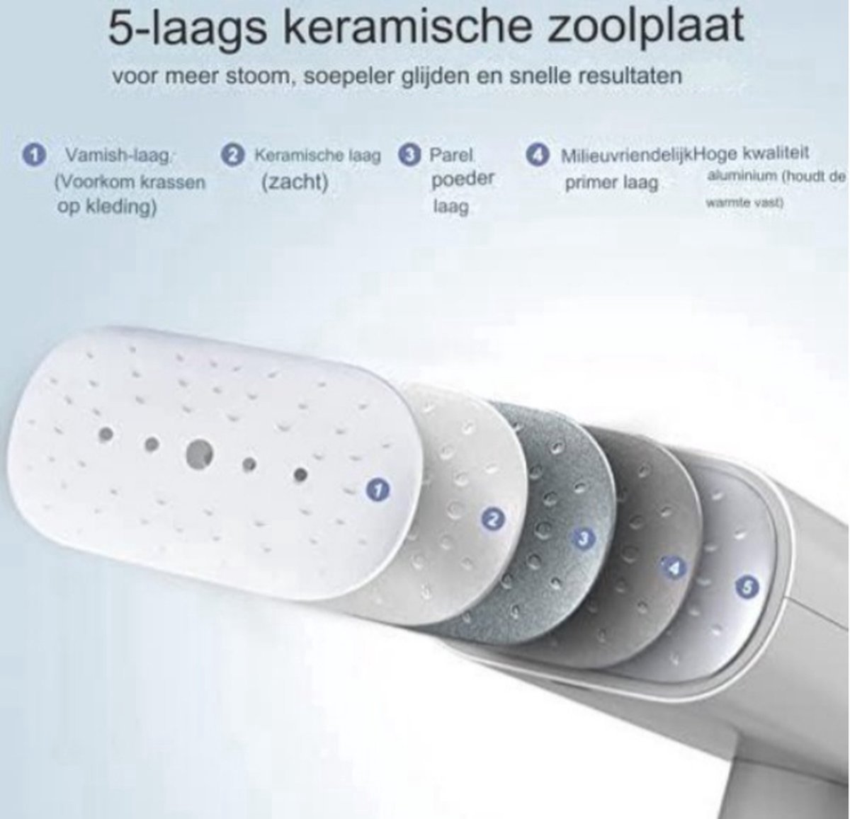 Stomer Handstomer Kleding 150ml