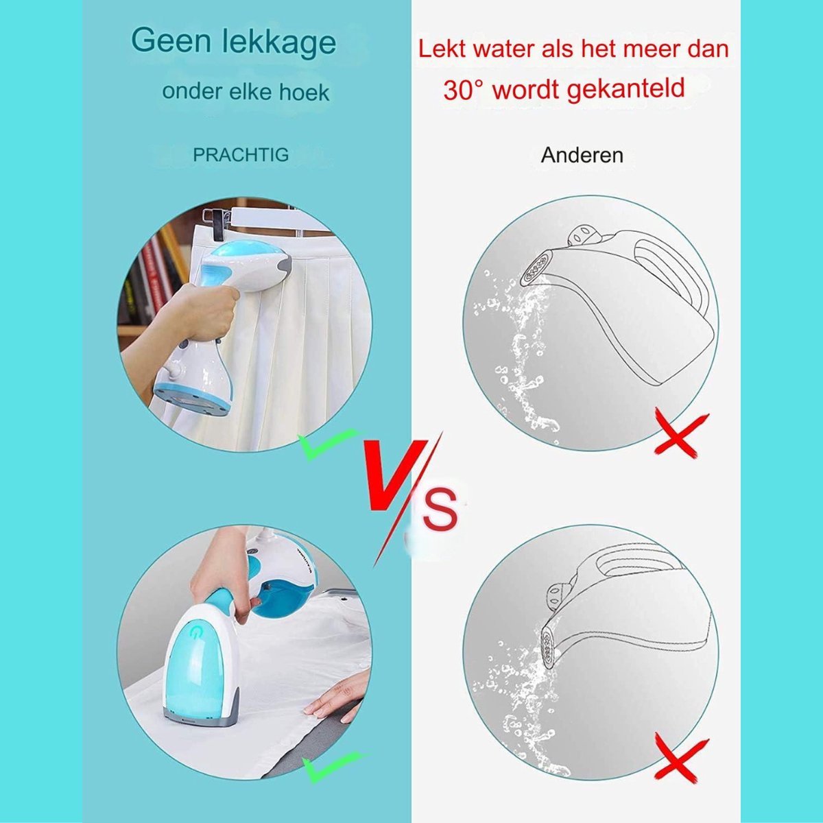 Stoomreiniger Kledingstomer Blauw