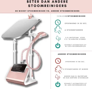 Stoomreiniger Kledingstomer