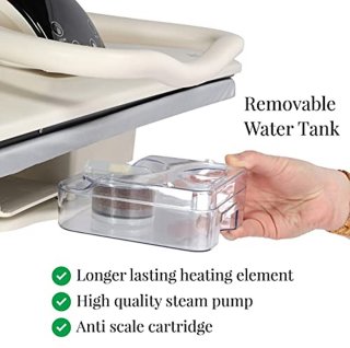 Wat vinden we minder goed