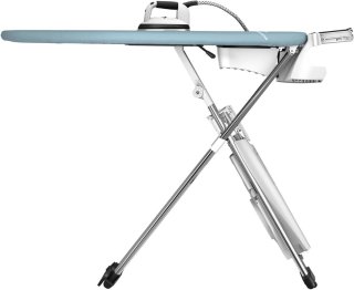 Wat vinden we goed aan de Strijksysteem