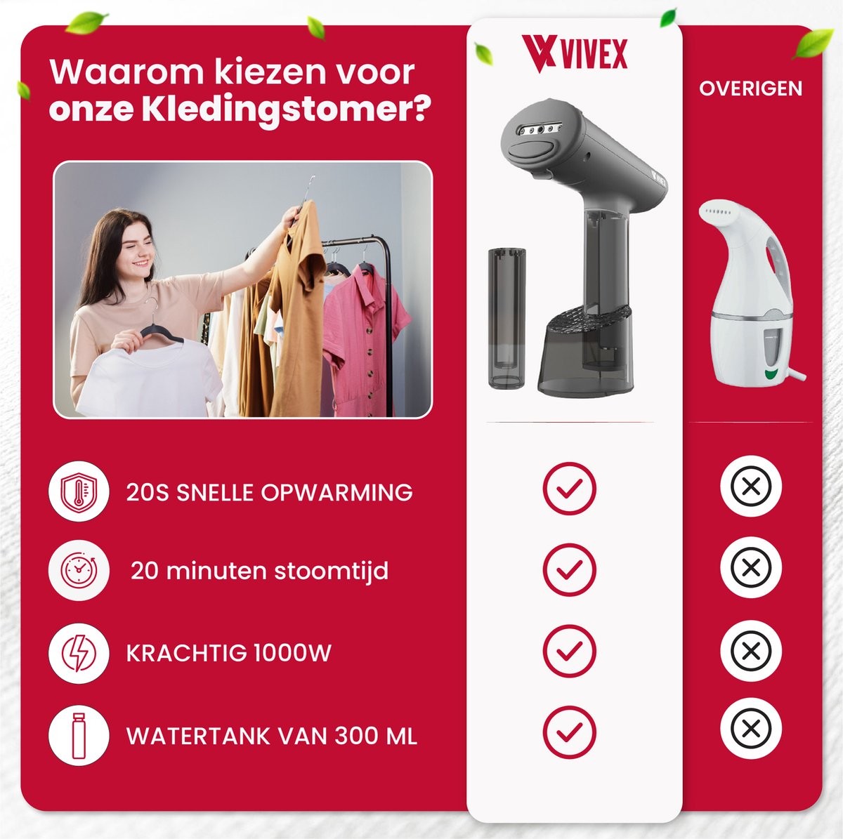 Vivex Kledingstomer Handstomer Gratis Opzetstuk Extra Reservoir