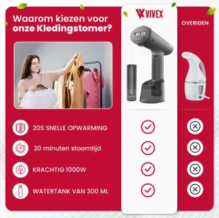 Vivex Kledingstomer Handstomer Gratis Opzetstuk Extra Reservoir