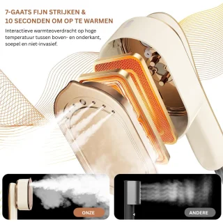 White-Label® Kledingstomer Compact Roze