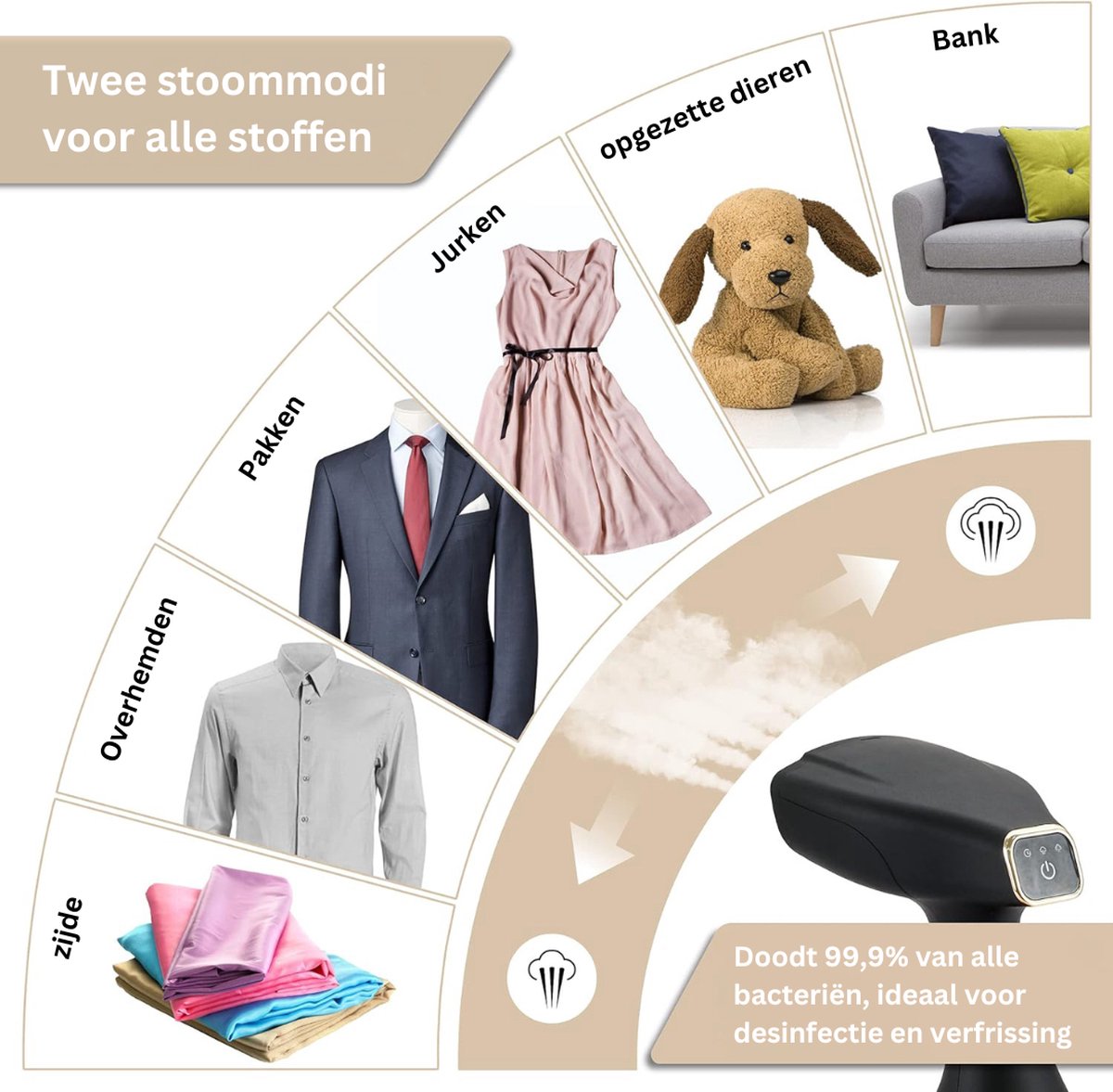 White-Label Kledingstomer Compact Zwart