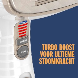 Wat vinden we goed aan de White-Label® Kledingstomer - Wit