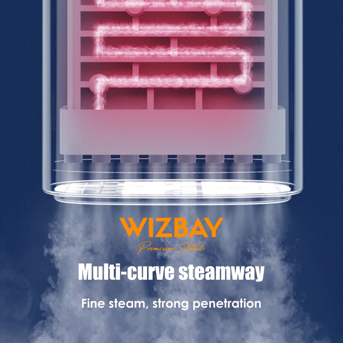 WizBay Premium Select Kledingstomer 1600W met Opzetstukken