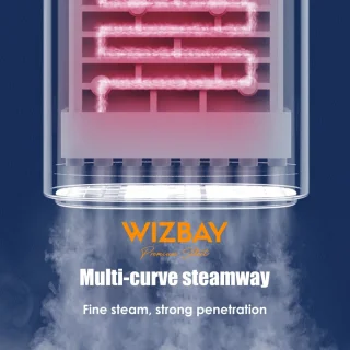 WizBay Premium Select Kledingstomer 1600W met Opzetstukken