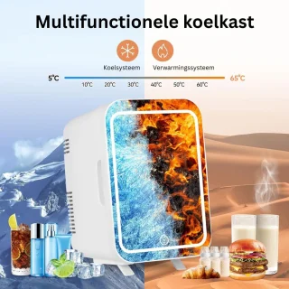 Skincare Fridge 4L - Organizer - Make up Koelkast - Beauty Fridge - Wit