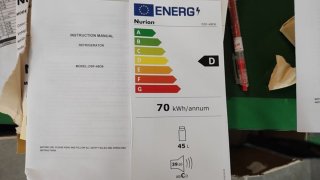 Wat vinden we goed aan de 