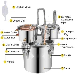 Alambiek Distilleerketel 12,3 L RVS/Koper