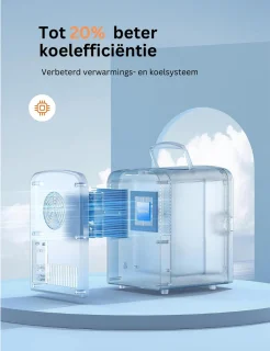 ApexArte Mini Koelkast Skincare Fridge