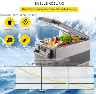 Auto Koelkast Compressor 55L 220V 45W Mini Koelkast