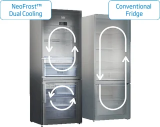 Beko RCNE560K40XBRN Koel-vriescombinatie