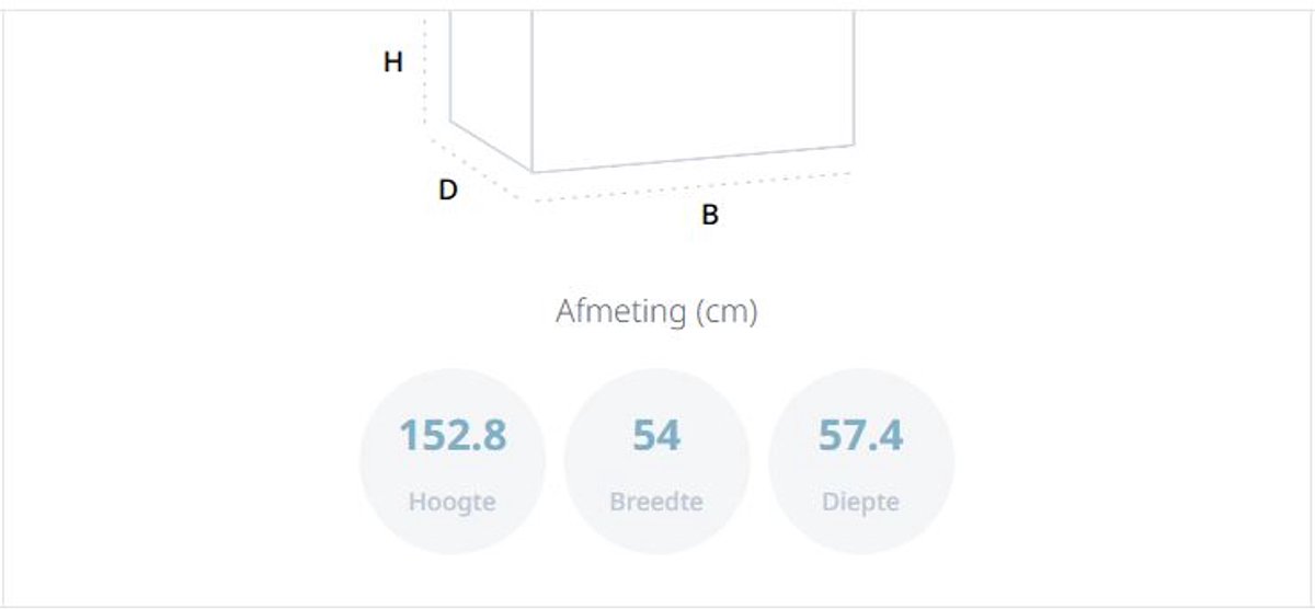 Wat vinden we minder goed