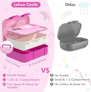 Bento Lunchbox