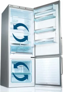 Bosch KGN86AIDR Koelvriescombinatie XXL 86cm