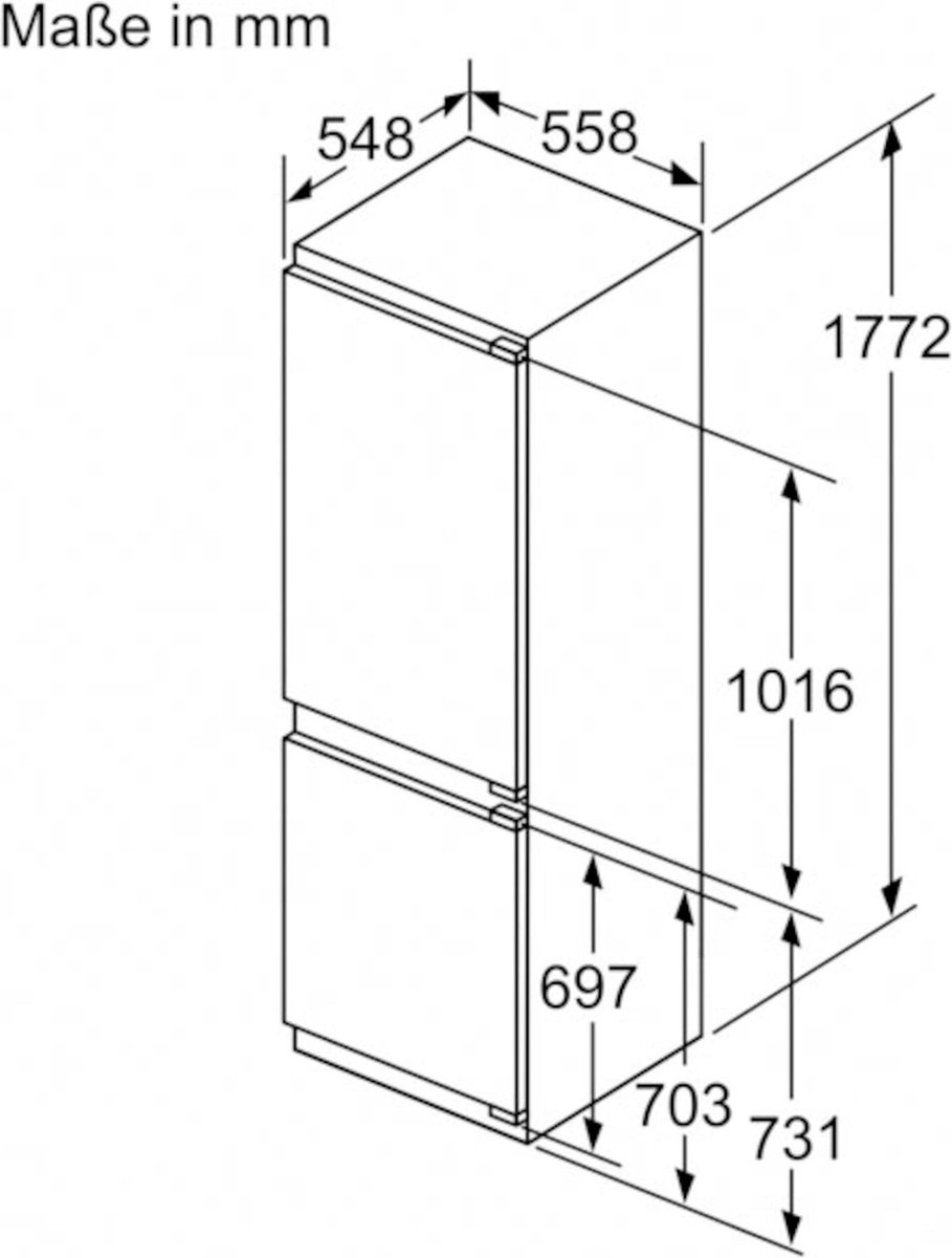 Wat vinden we minder goed