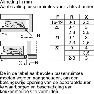 Bosch Serie 4 KUR21VFE0 Inbouwkoelkast onderbouw