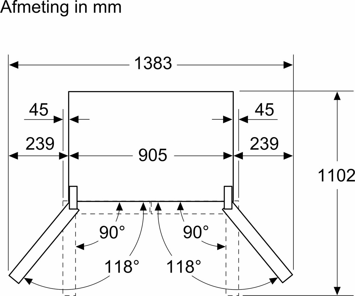 Wat vinden we minder goed