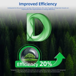 CHiQ CSD46D4D Mini koelkast zwart 46L