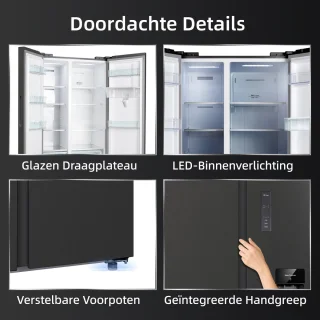 Conclusie