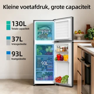 Conclusie
