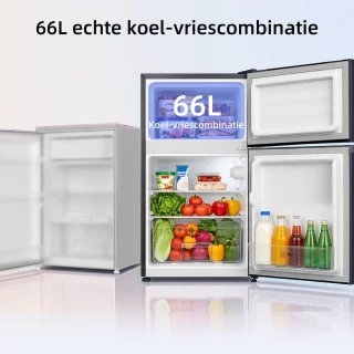 Conclusie