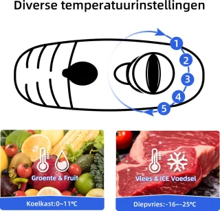 CHiQ FBM157L42 Koel-vriescombinatie 157L
