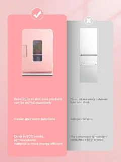 Equivera Skincare Minibar koelkast