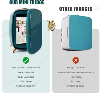 Equivera Skincare Minibar Koelkast
