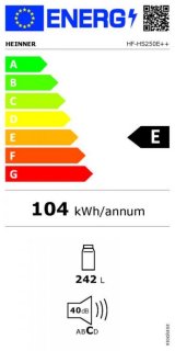Wat vinden we goed aan de Heinner HF-HS250E Koelkast