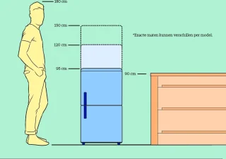 Inventum KV1501B koelvriescombinatie 150 cm zwart