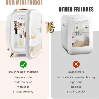 Lexium Mini Fridge kleine minibar koelkast
