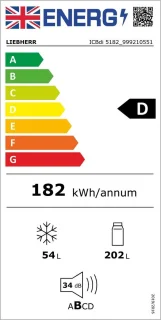 Liebherr ICBdi 5182-20 Koelvriescombinatie Inbouw Wit 256L