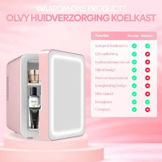 MKSS® Skincare Fridge 4L Wit-Roze