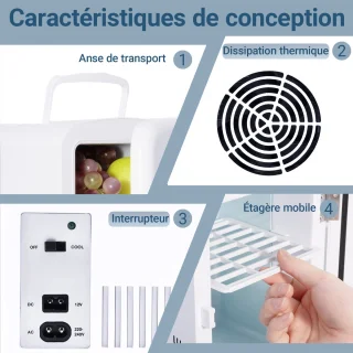 NETTLIFE Mini Koelkast 4L