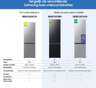 Samsung RB34C603CS9 koelvriescombinatie
