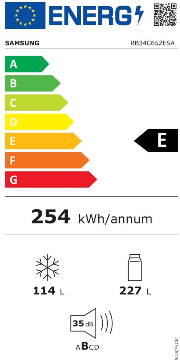 Wat vinden we minder goed
